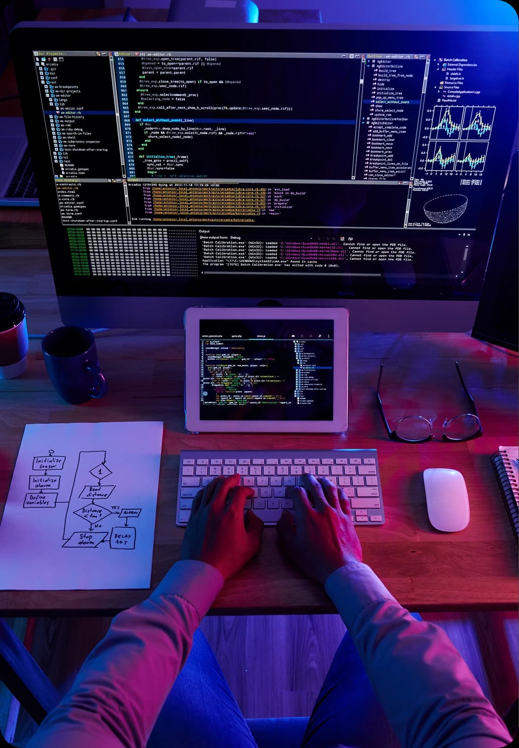 What we do in Javacraft IT